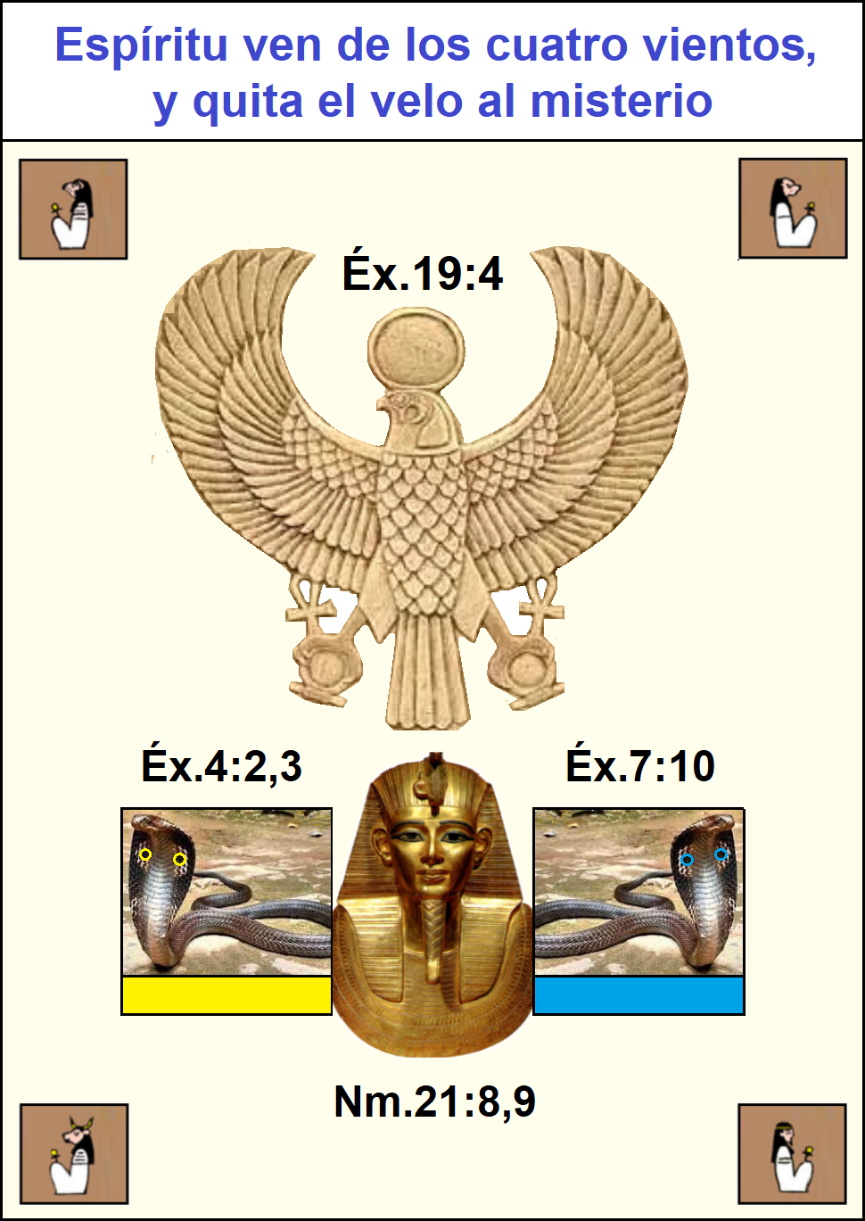 Imperio mundial de la profecia